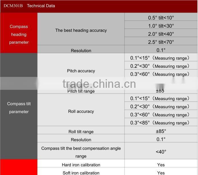 DCM301B High Accuracy 3D Compass Sensor Circuit Board E Compass Sensor PCB Board With Heading Accruacy 0.5deg Tilt Angle +/-90