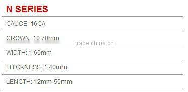 hot sale N series diamond pins