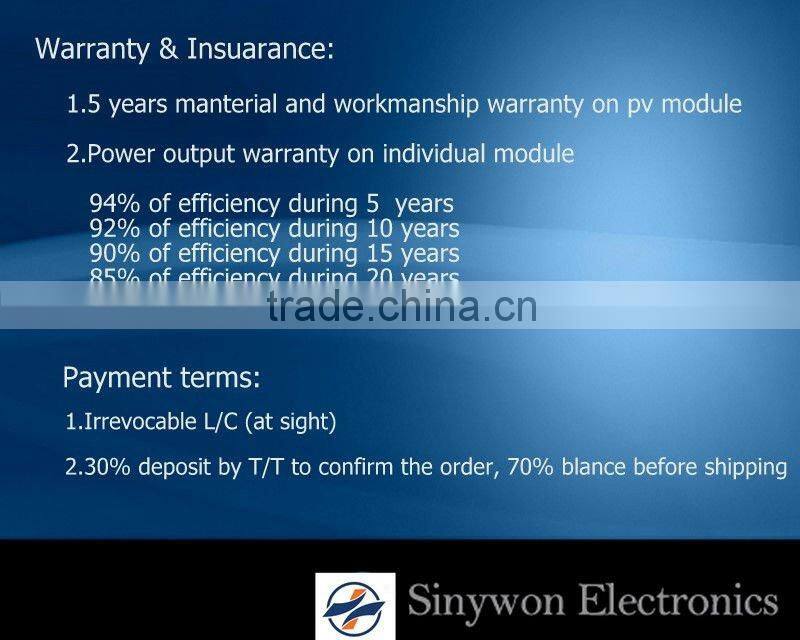60W Monocrystal Solar Panel with TUV/CE/IEC