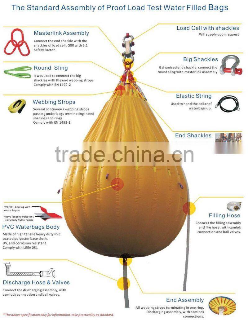 30t Load Test Water Weight Bag