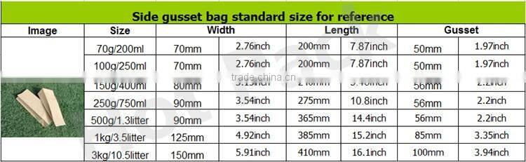 Made in china productswholesale price stand up aluminum foil printed coffe packaging bag pouch