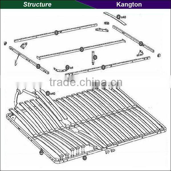 wooden slats for planters