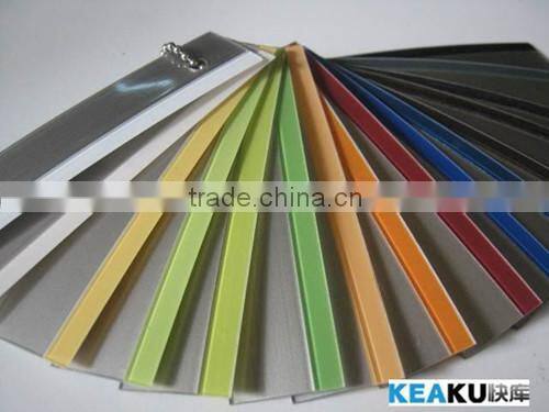 3D/Arcylic edge banding