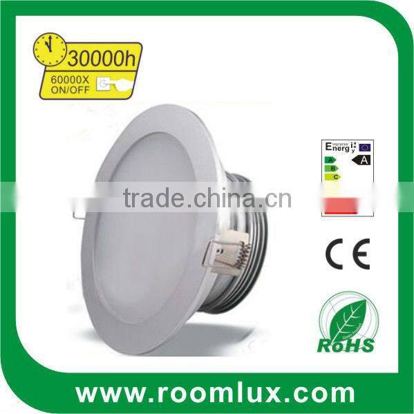 wholesale 20W competitive price LED downlight & ceiling light