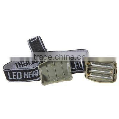 q3 high power zoom headlamp waterproof headlamp
