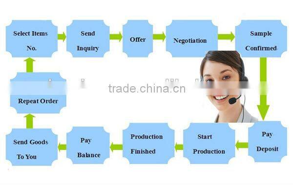 Plastic cryo tube box