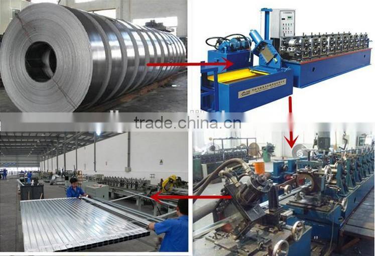 cold roll GI/GL steel coil or slitting coil in different width