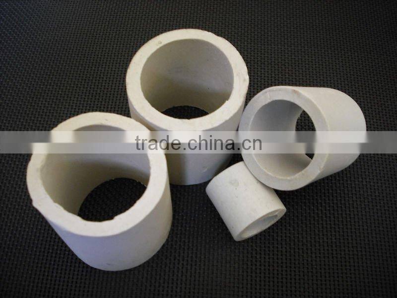 Best Price Metal Rasching Ring KY52