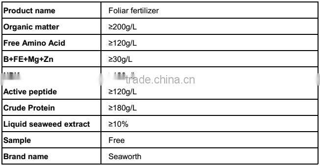 Natural reinforced foliage application with B+FE+Mg+Zn