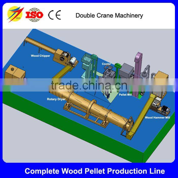 2016 Industrial wood chipper machines, Wood chips making machine