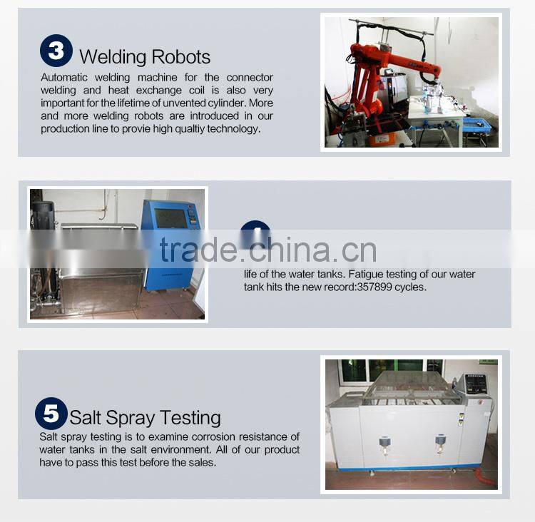 Popular pressurized solar water heater in Europe