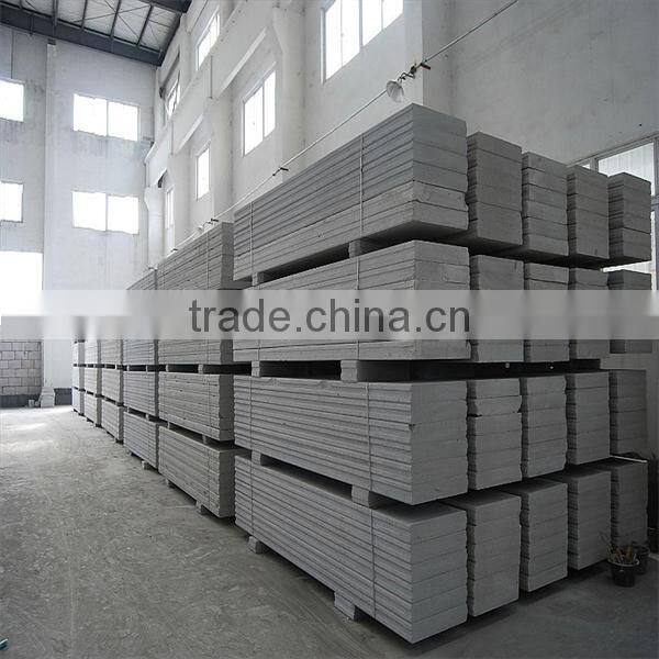 aac panel /aac wall panel/aac panel production line
