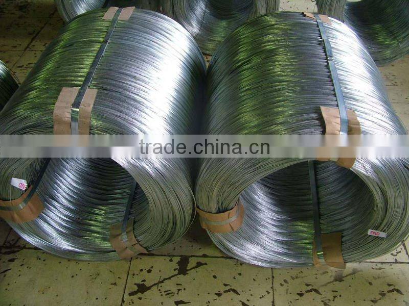 wire galvanzied electrical wire Hebei factory manufacturer
