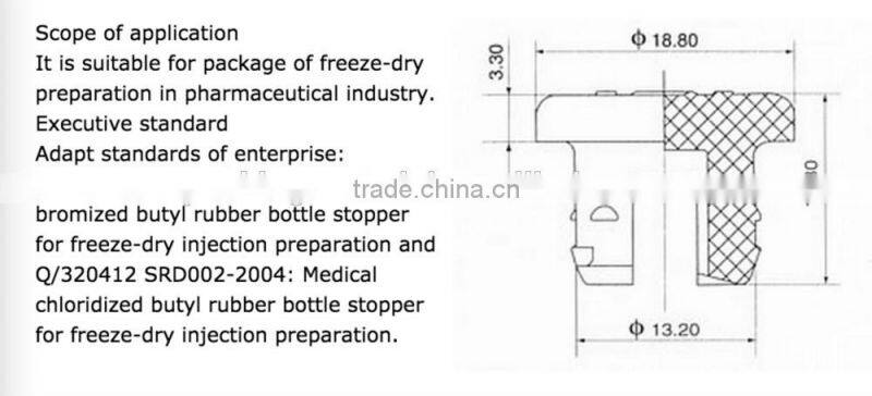 The new medical rubber stopper