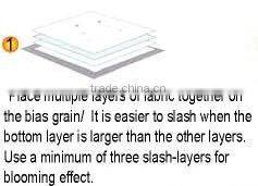 Slash/Chenille Cutter #SC028A