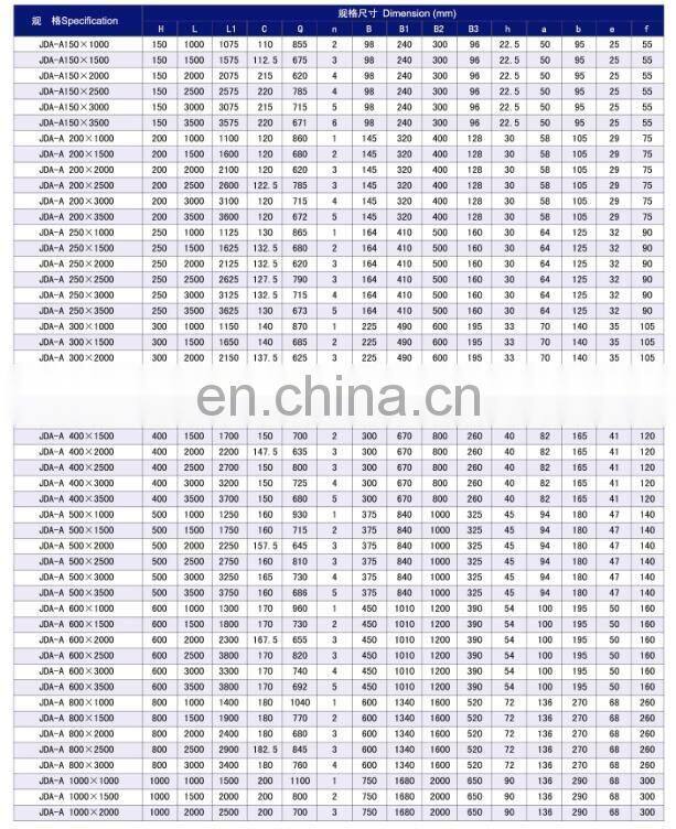 CCS Marine Super Arch Rubber Fender