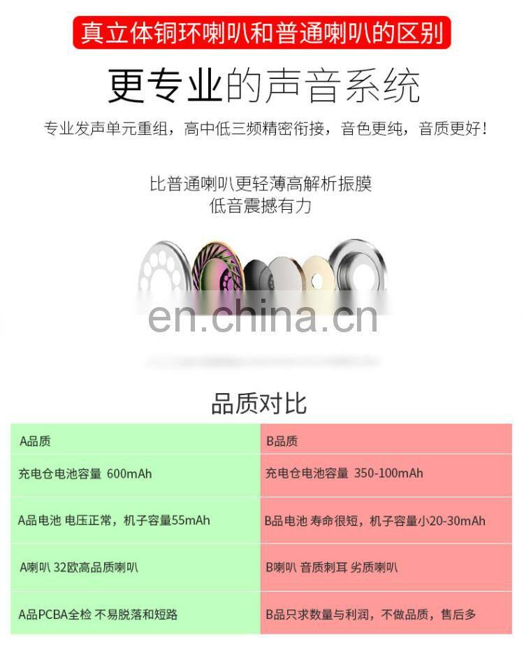 i9 s TWS bluetooths earbuds bluetooths earphones headphone with charging case,portable true wireless earbuds i9