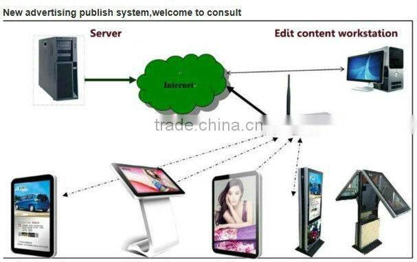 China Best 22" TFT LCD Touch Screen Monitor With VGA
