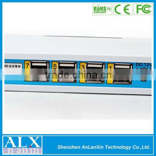 Multi-channel anti-theft display stand/holder for cellphone