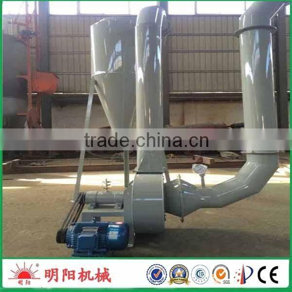China leading manufacturer 4kw dryer for sawdust biomass 008615039052281