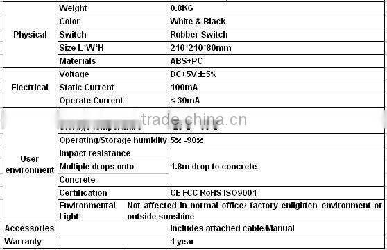 1D Automatic Trigger Laser Barcode Scanner reader