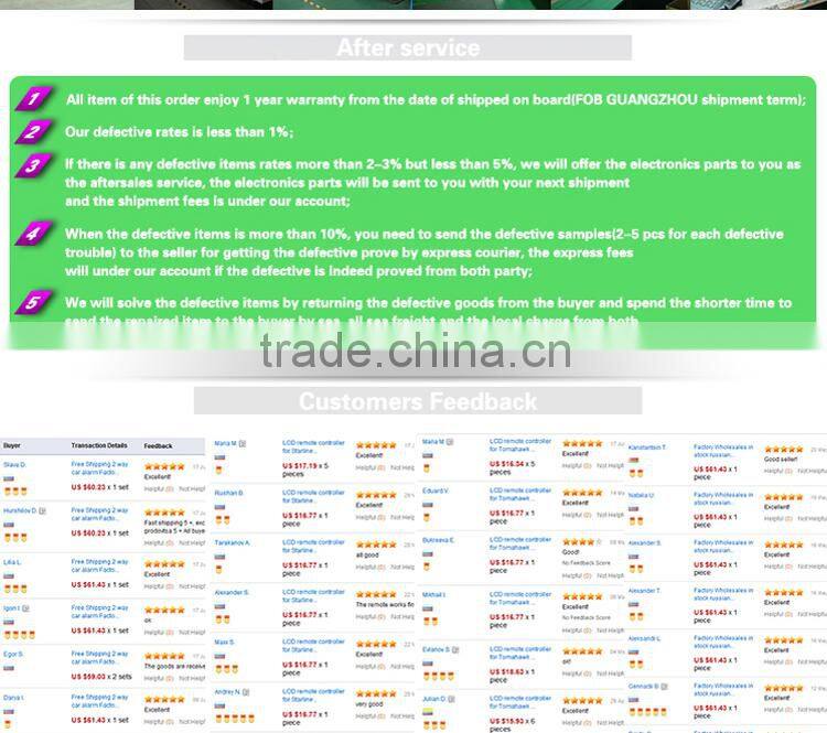 New classical hid bulb h4-3 for car