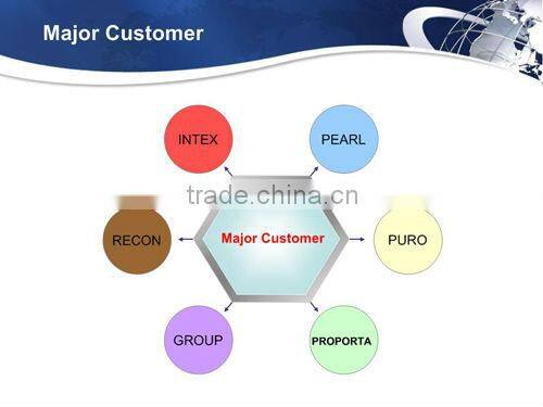 2013 Newest PU Leather Case for iPad 4 /3/2 9.7inch Tablet case