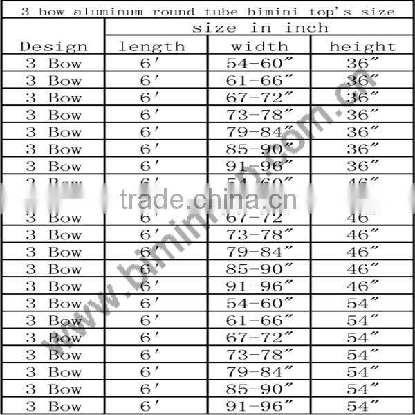 3 bow mildew risistance bimini top