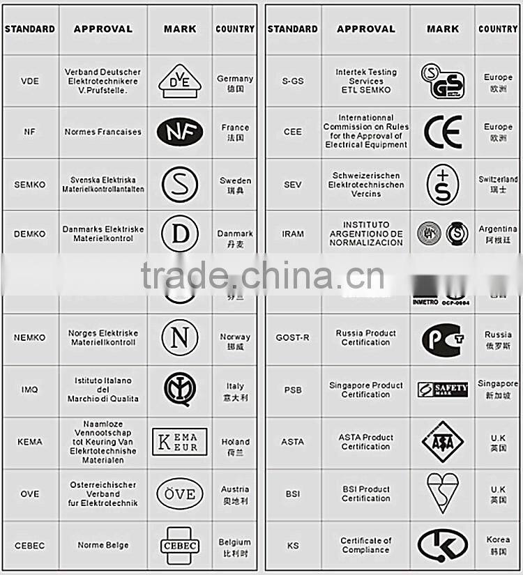 Indonesia schuko plug to IEC C15 power cord with SNI approval 16A 250V