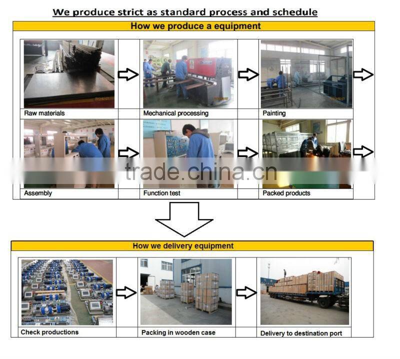 Intelligent Building Video Monitoring Training Device