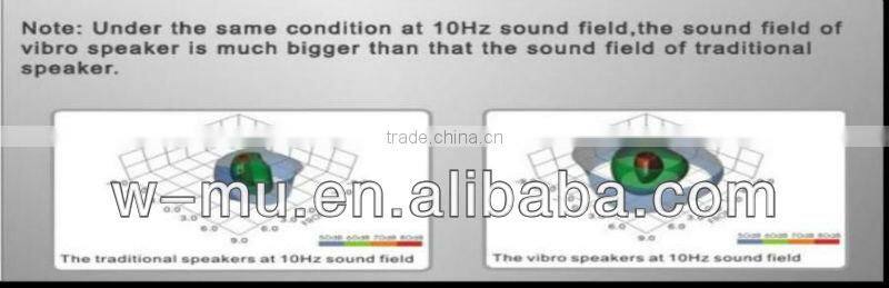 2013 New Products Adin 26w vibrating mini speaker with bluetooh function and rechargeable battery