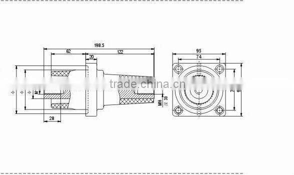 Plug-in Bushings for RMU and GIS switchgear