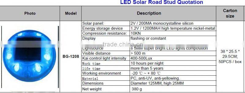 IP68 8leds constant light avenue plastic road stud