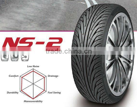 Nankang Winter car tires - all season tires Taiwan tire
