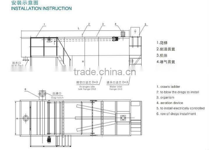 Eddy concave floating flotation machine