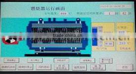 Hot selling the pulverized coal burner in china