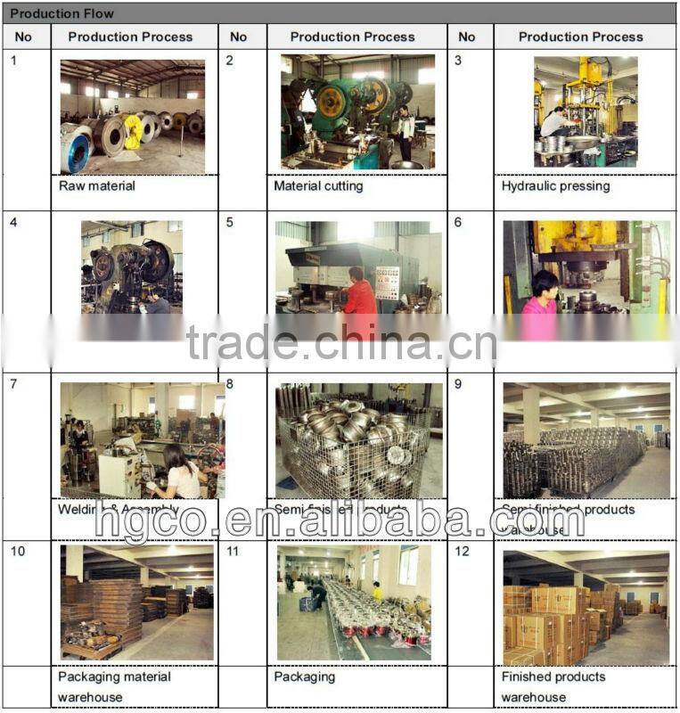 economical kitchen appliance large-capacity 4pcs stainless steel cookware set stockpot