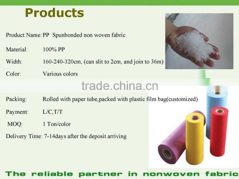 Agriculture Use Biodegradable 100% PP Spunbond Nonwoven Fabric Price