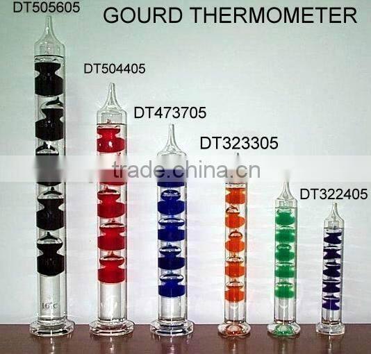 hot sale high quality industrial thermometer