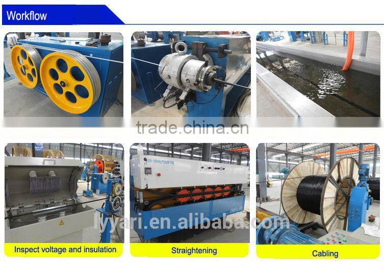 Xlpe Power Cable For High-rise Buildings Price