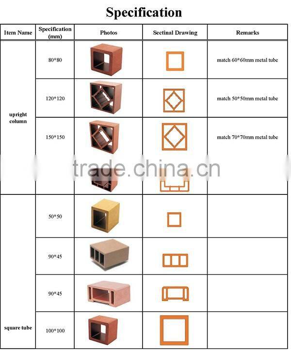 WPC material keel for outer construction