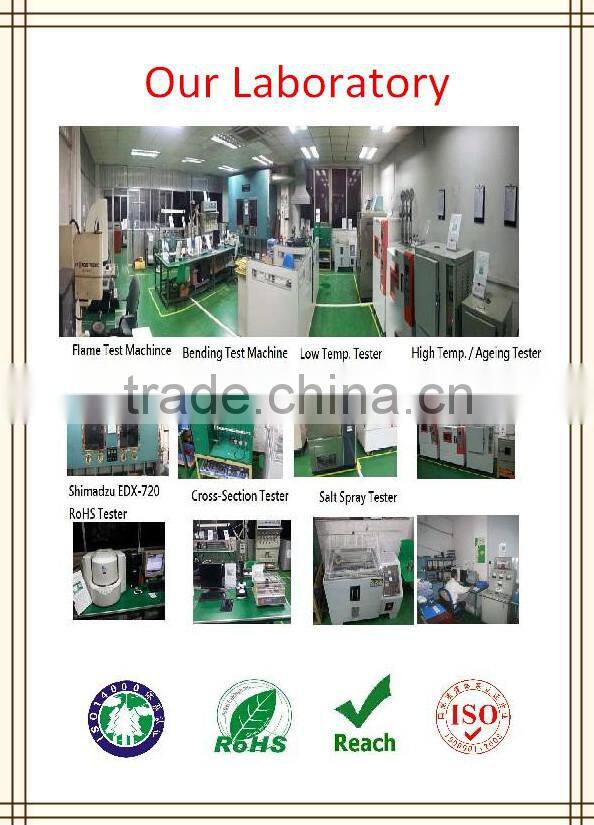 factory OEM/ODM amp custom auto wire harness&auto cable