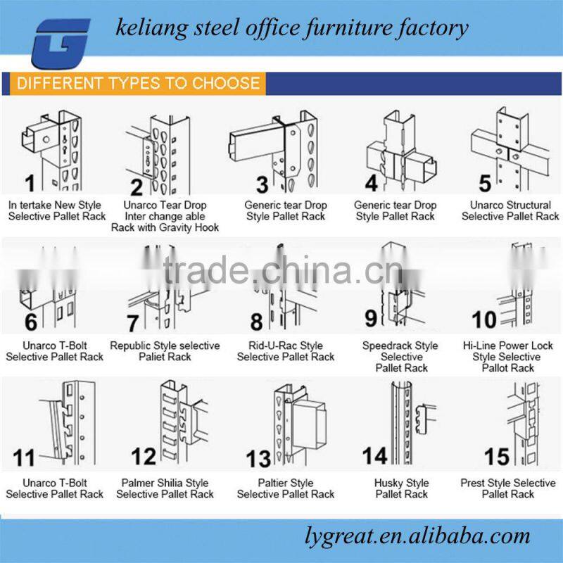 Good Quality warehouse shelf as Stainless Steel Slotted Angle gondola rack