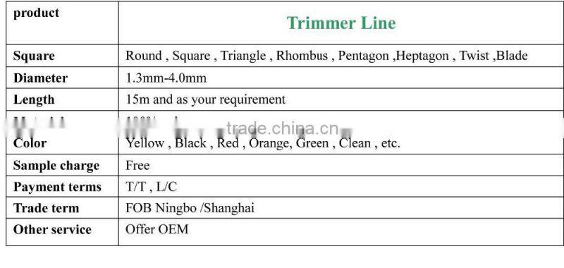 New Products 2016 Trimmer Line / Grass Nylon Line For Parts Trimmer