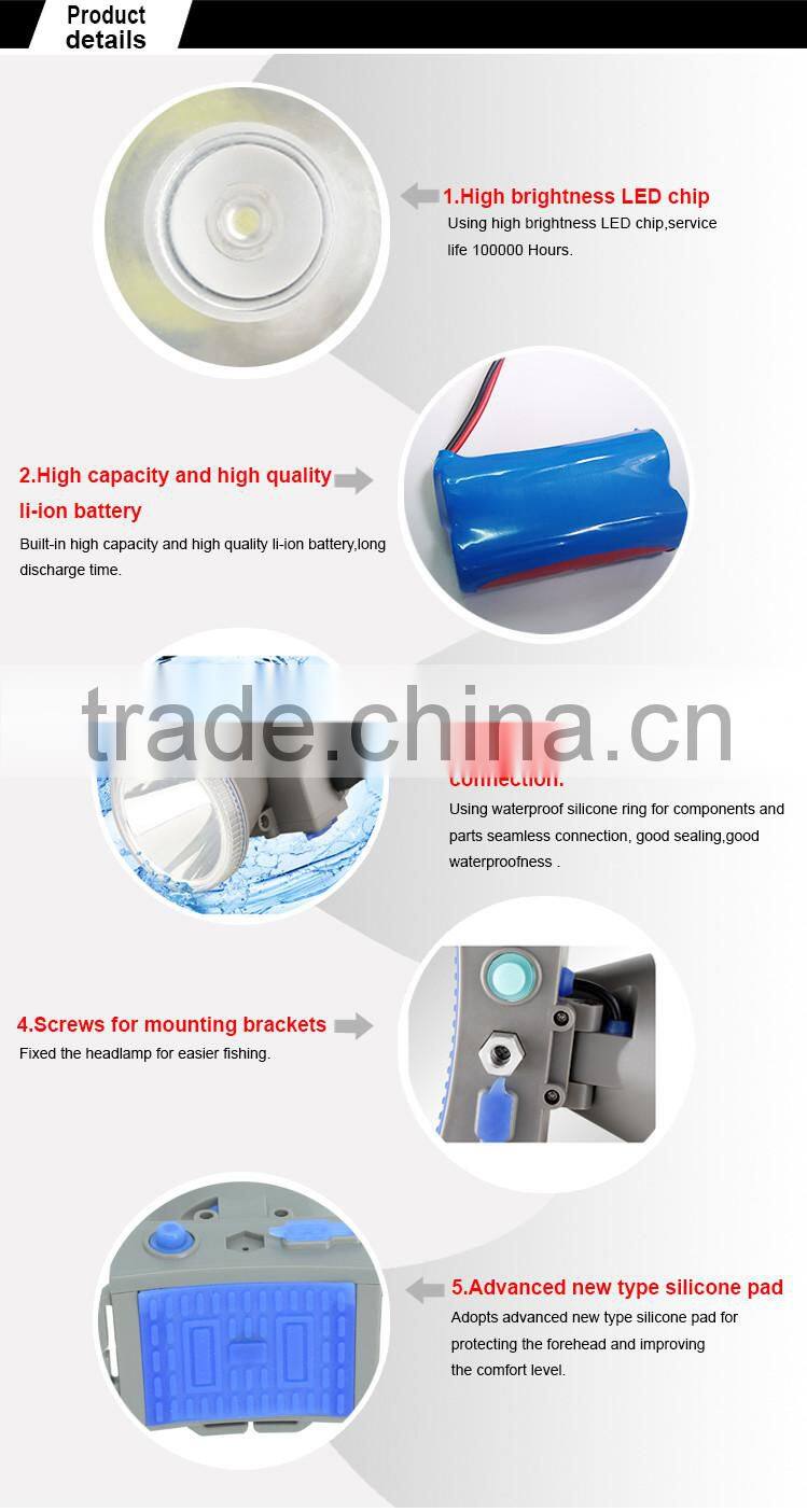 Competitive price and high quality rechargeable led headlamp for fisherman