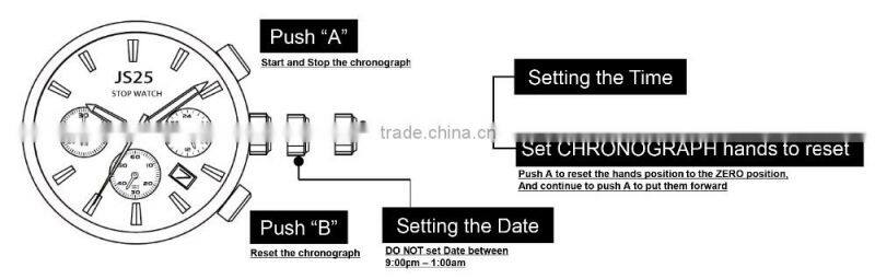 2016 KYT Japan Movt Quartz Watch Stainless Steel back 10atm Water Resistant leather band Chronograph Men Gift WristWatches