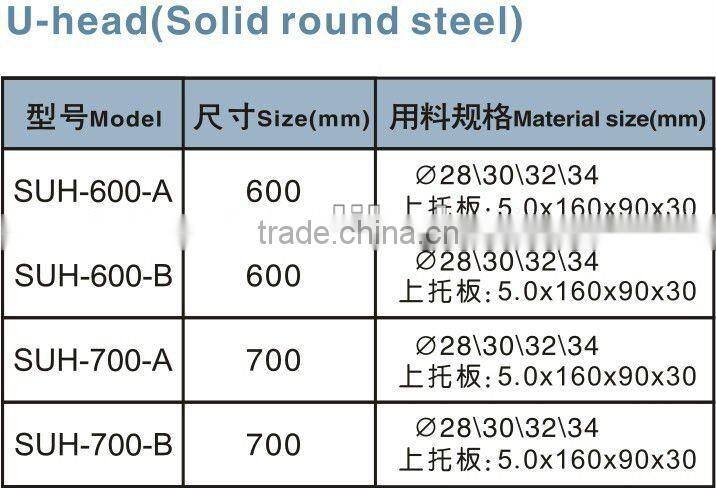 Dip painted hollow/solid ajustable jack base ( Real Factory in Guangzhou)