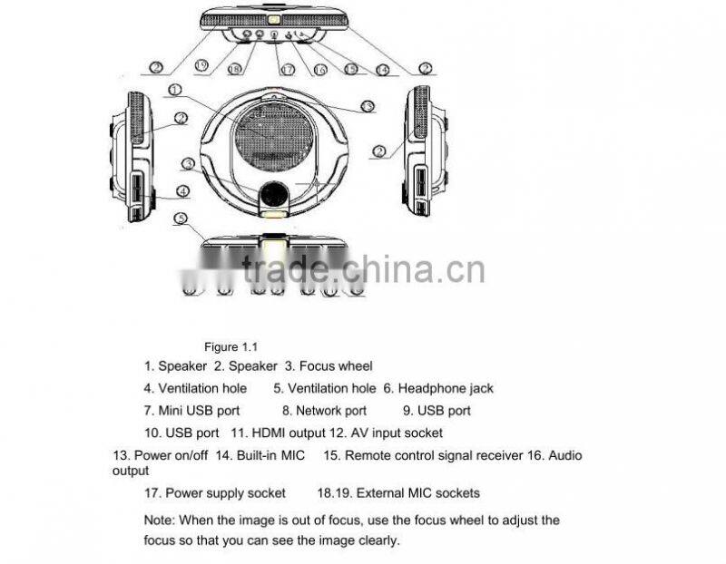 Best price Android 4.22 Language Multilingual DLP black mini Android Intelligent Projector B500 with wifi
