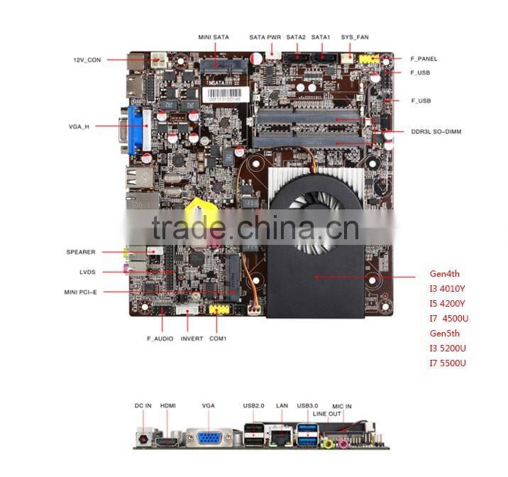 2016 hot cheap Haswell Gen4th X86 win 7 i5 4200u Industrial fanless 4k mini pc