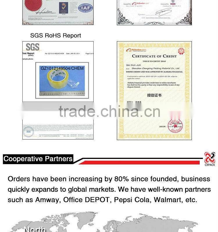 pvc cling film for food plastic preservative wrap